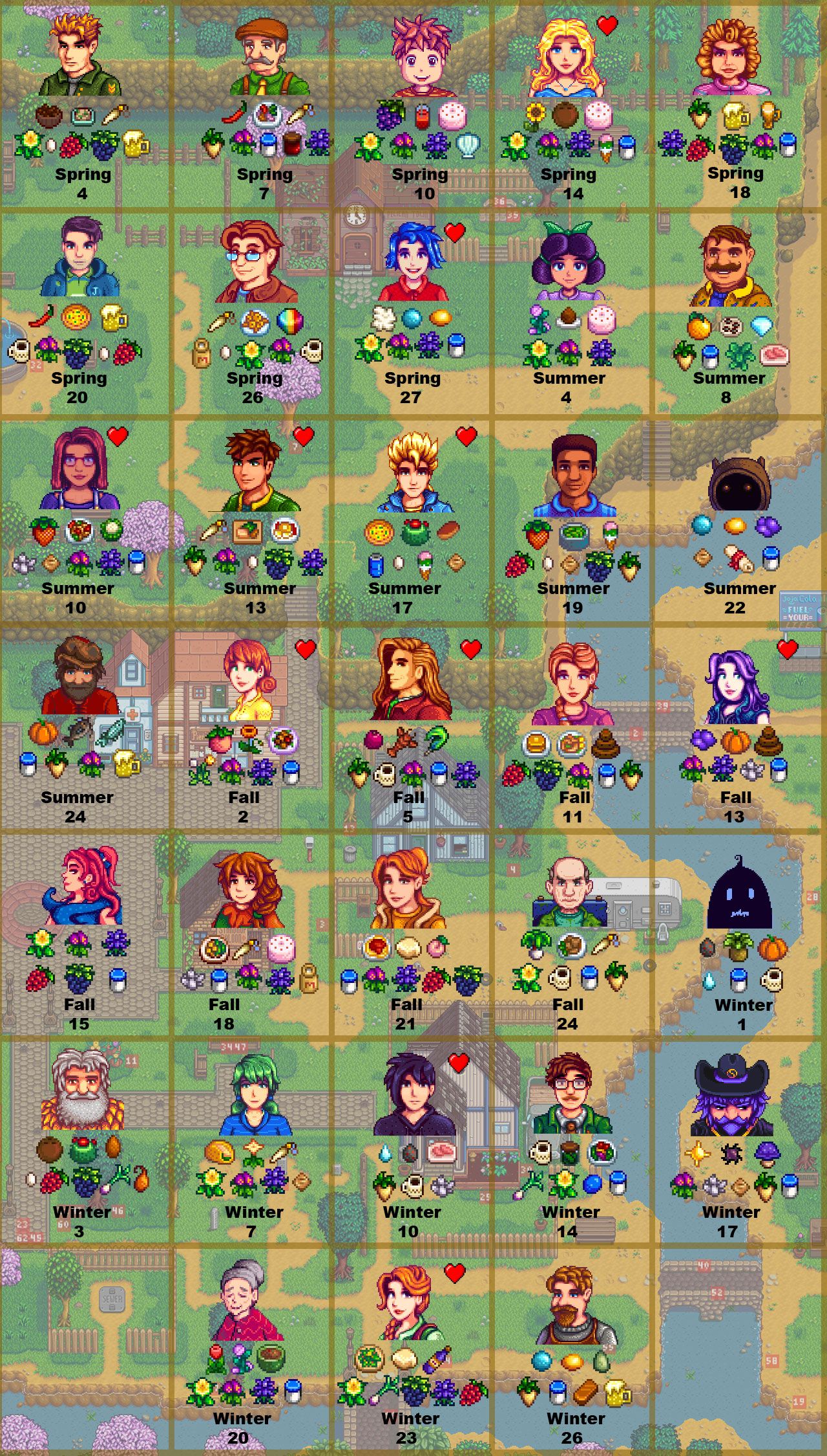 Stardew Valley: complete list of Gifts for each character!