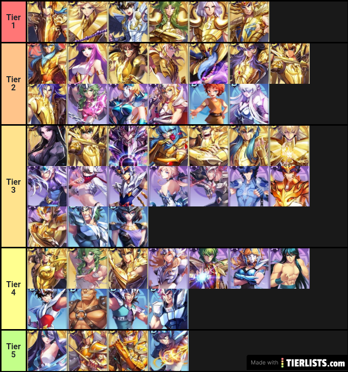 Saint Seiya Gold Saints (all series) Tier List (Community Rankings