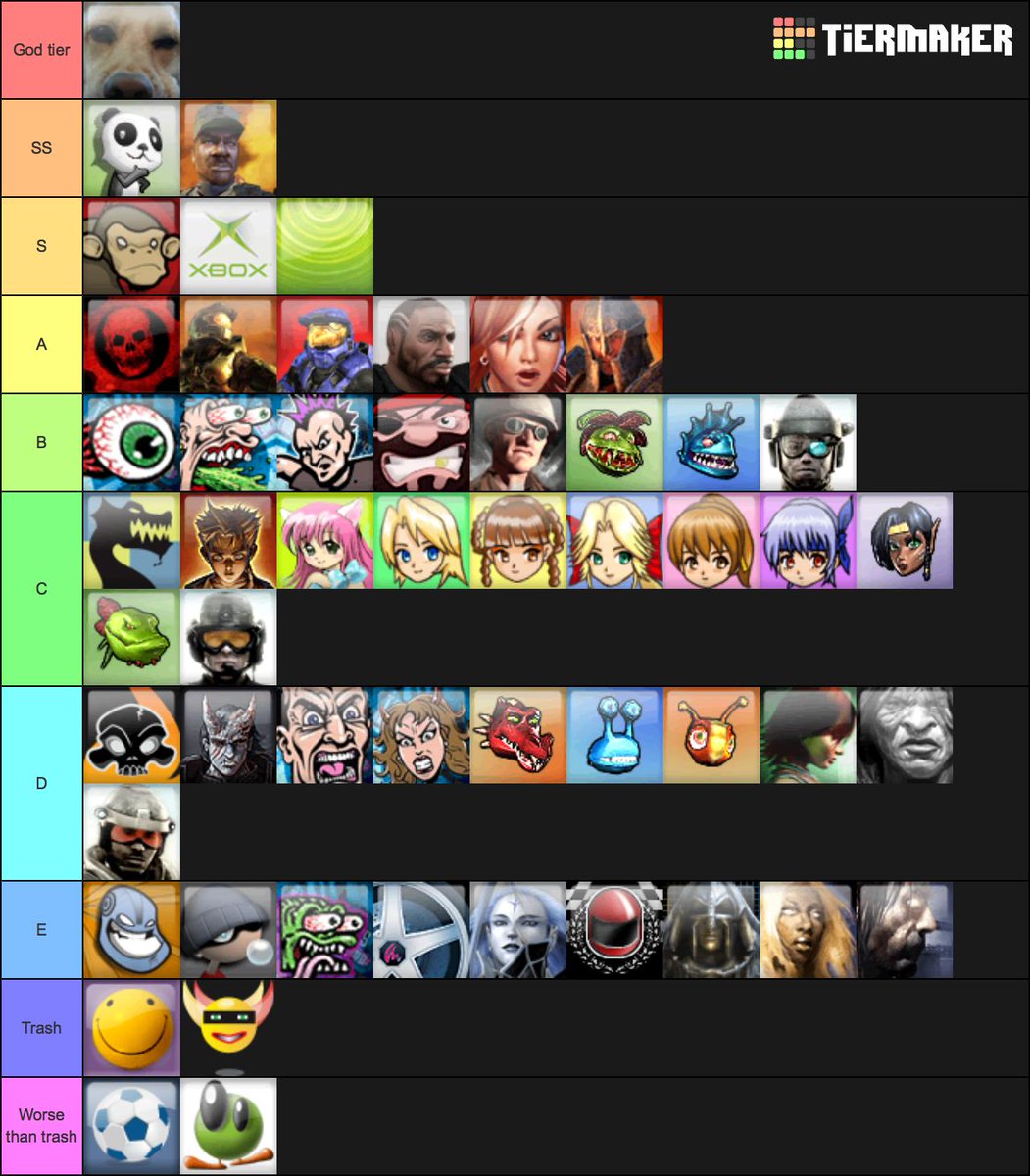 auto chess tier list