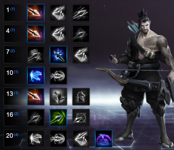 Heroes of the Storm: how to play as Hanzo, the samurai archer!
