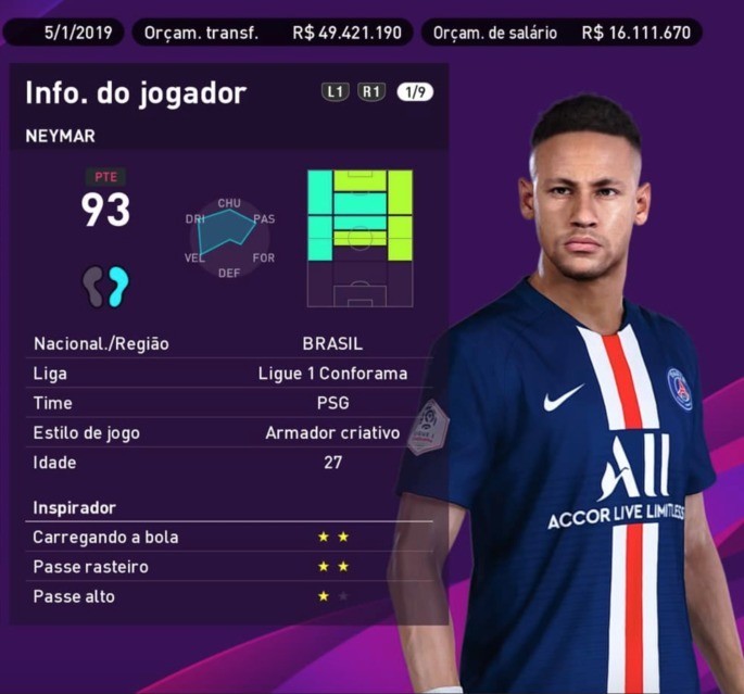 PES 2020: the 10 fastest Brazilian players